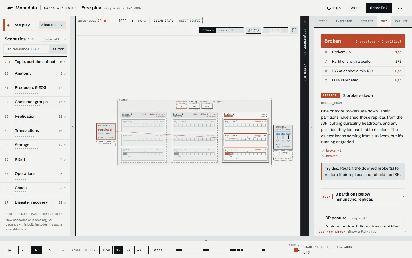 A free-play cluster with two brokers down and the Why tab listing its problems