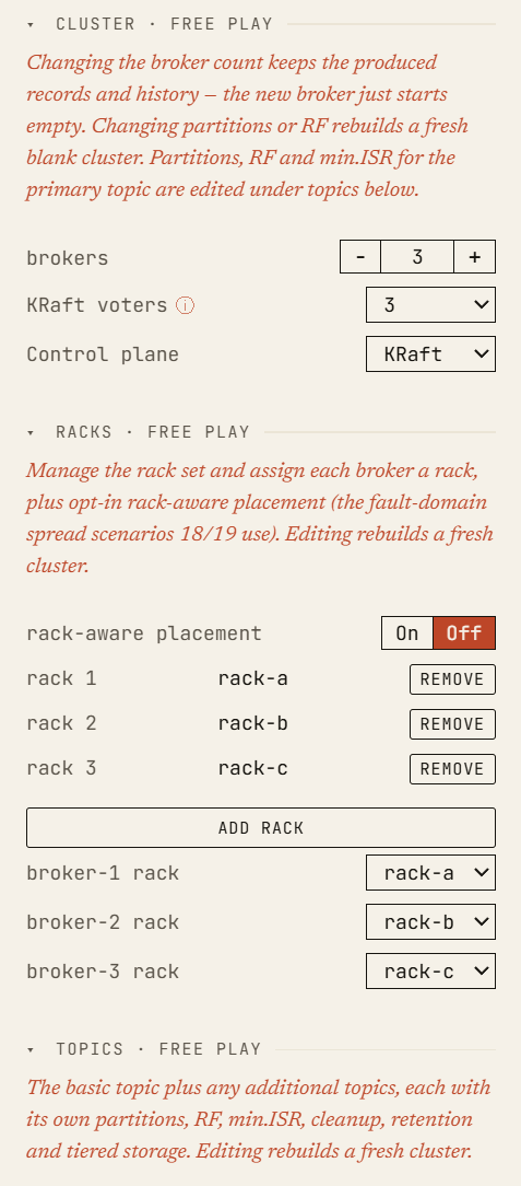 The free-play cluster setup panel: broker count, KRaft voters, the control plane, racks and a rack-aware placement toggle.