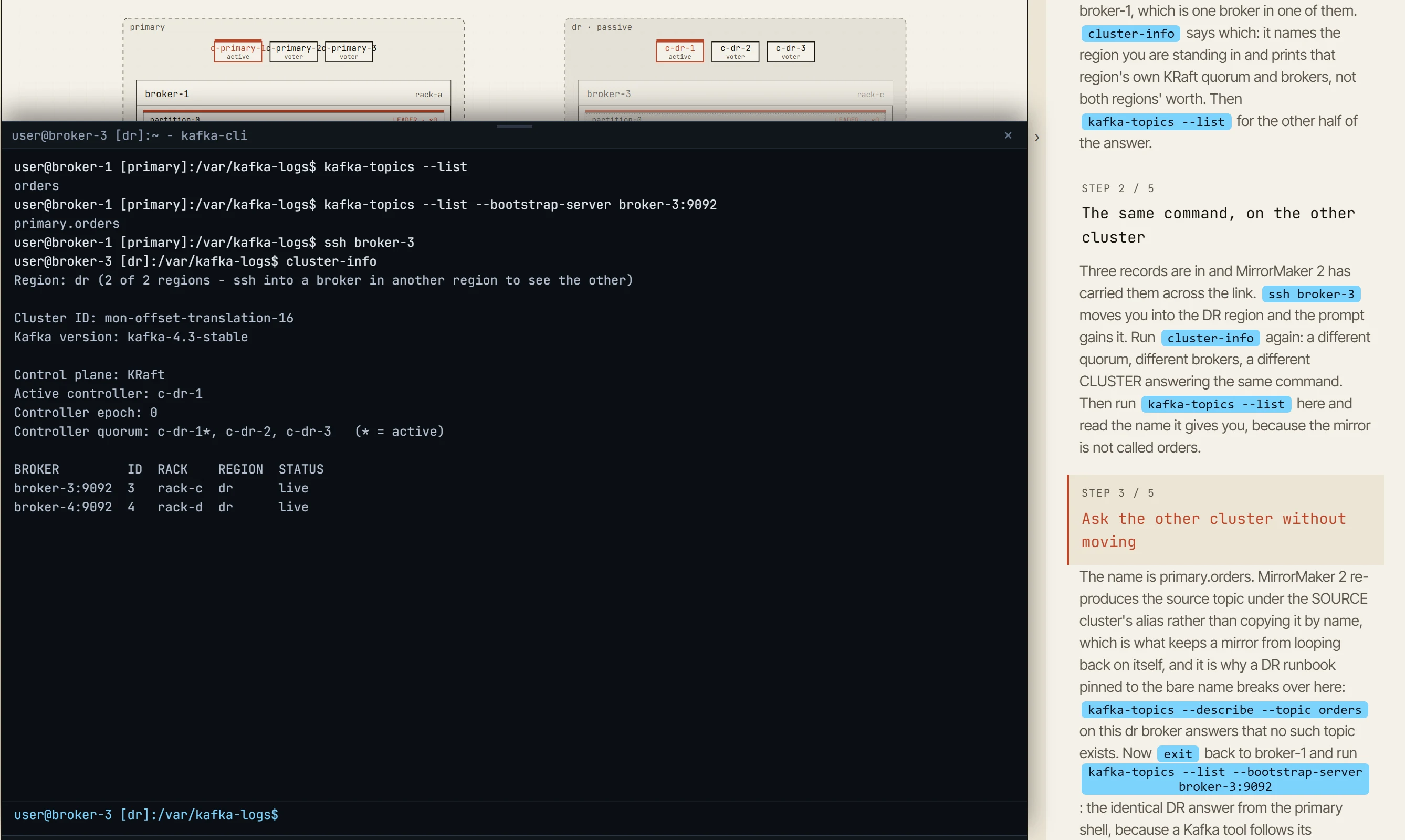 The terminal drawer open over a two-region topology. On broker-1 in the primary region, kafka-topics --list prints orders, and the same command with --bootstrap-server broker-3:9092 prints primary.orders. After ssh broker-3 the prompt shows the dr region, and cluster-info prints the dr quorum and brokers. The Steps panel beside it shows the same commands as clickable chips.